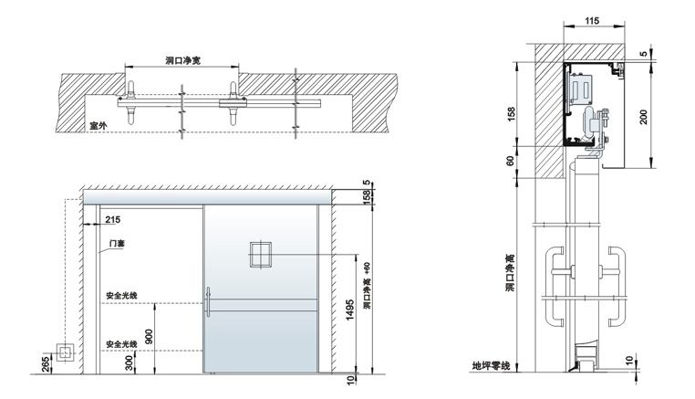 医用自动门功能特点及用途