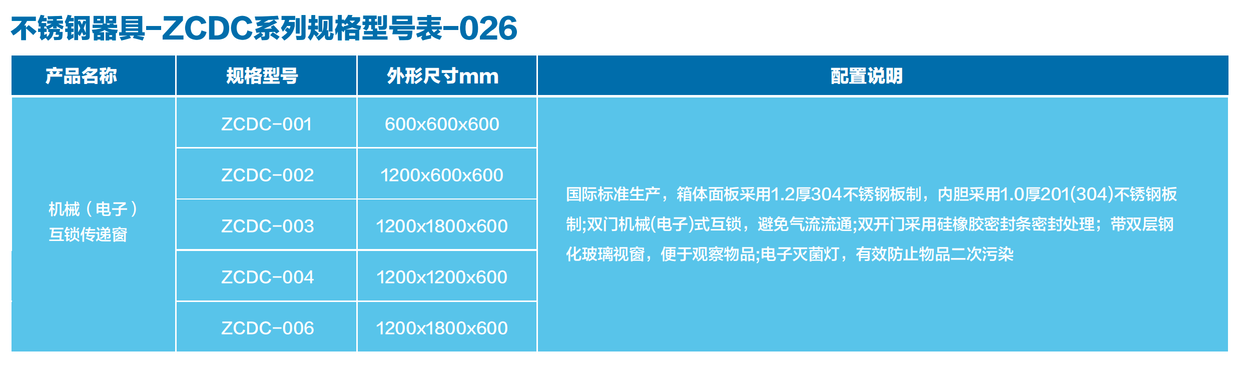 23f53e2817c5db8a0605e8a819bd7188.png