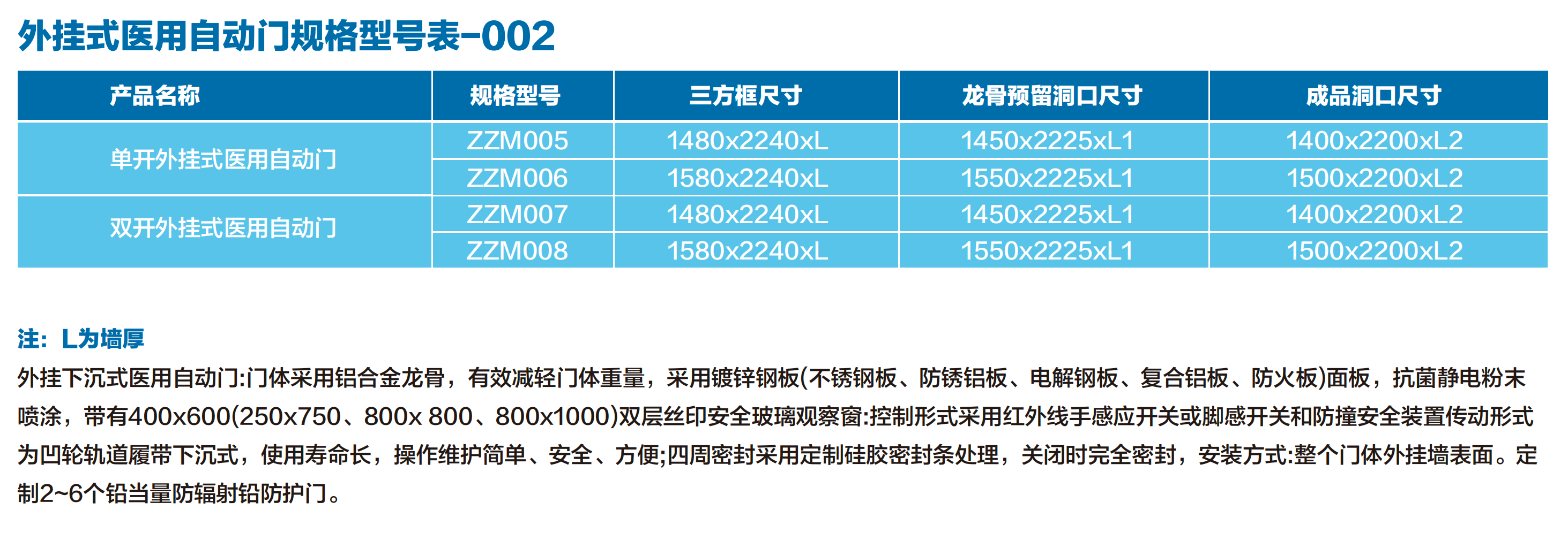 f4d351519fd7e13596395beea1a95d6d.png