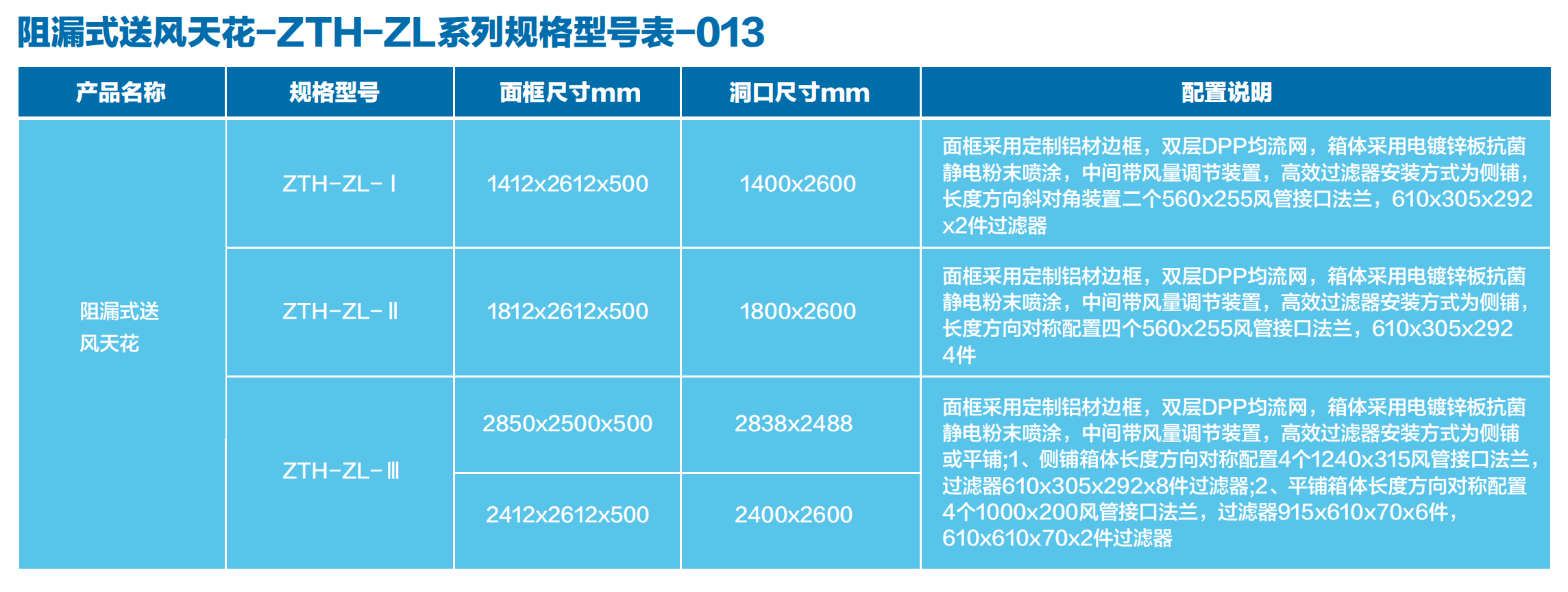 b694372bd70e82e79f49e6692be8e407.png