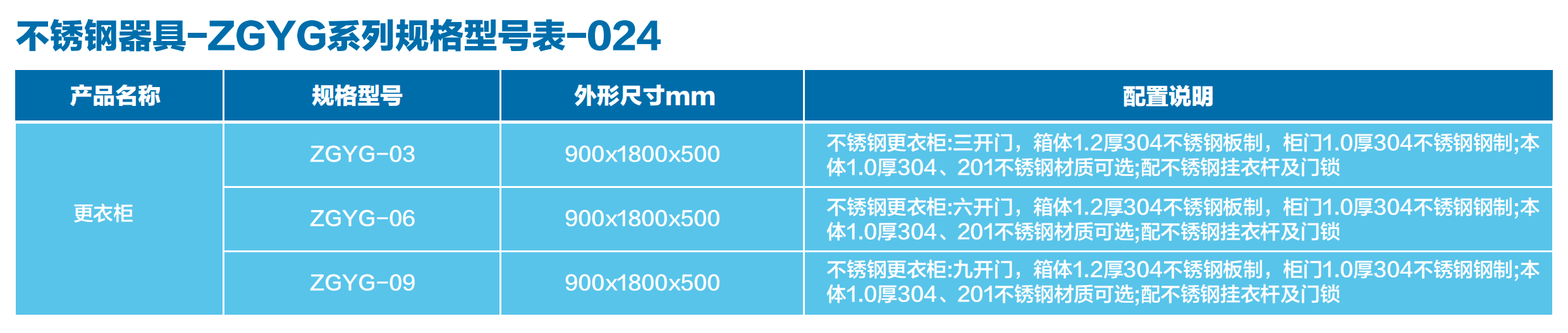 6524f46ebdedabe57b9141185e13f1cd.png