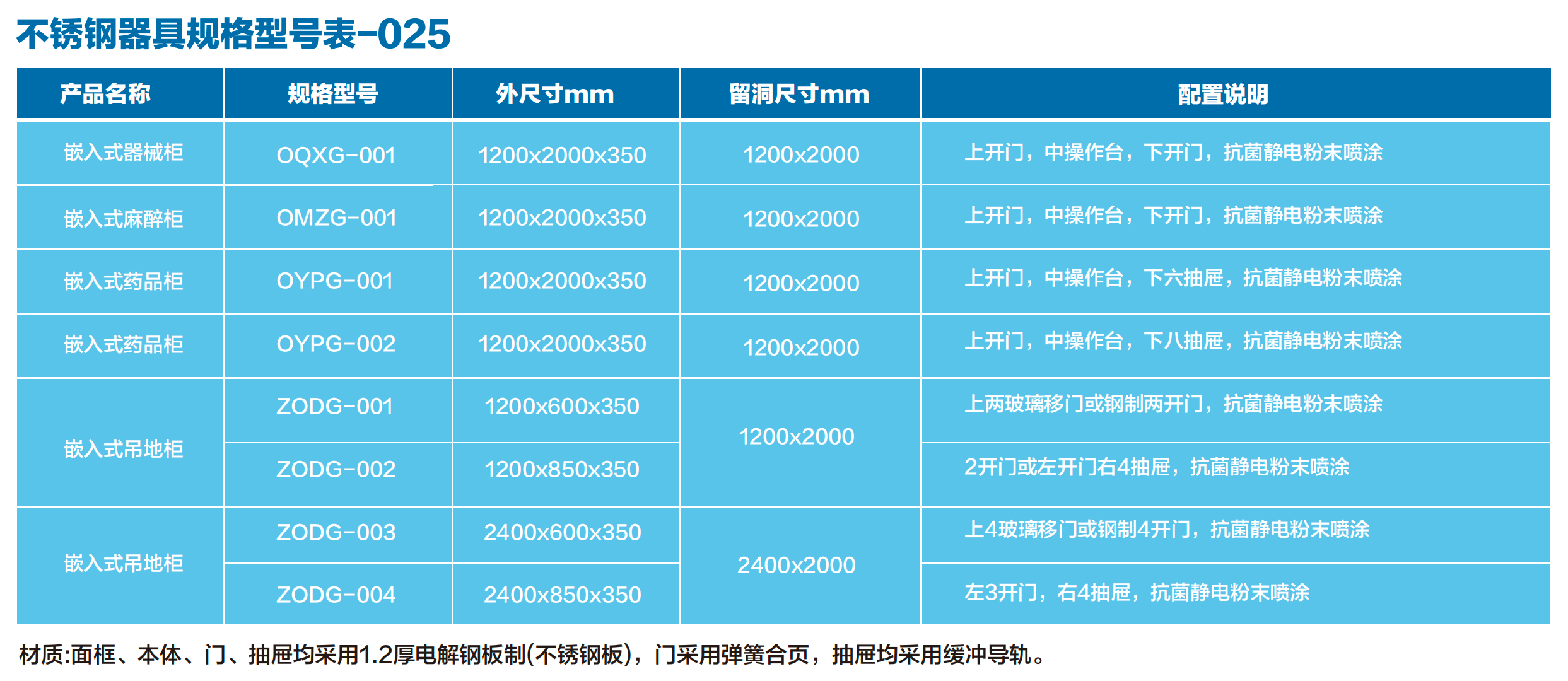 cf1512b2d61c3c2dd500d3061989dd27.png