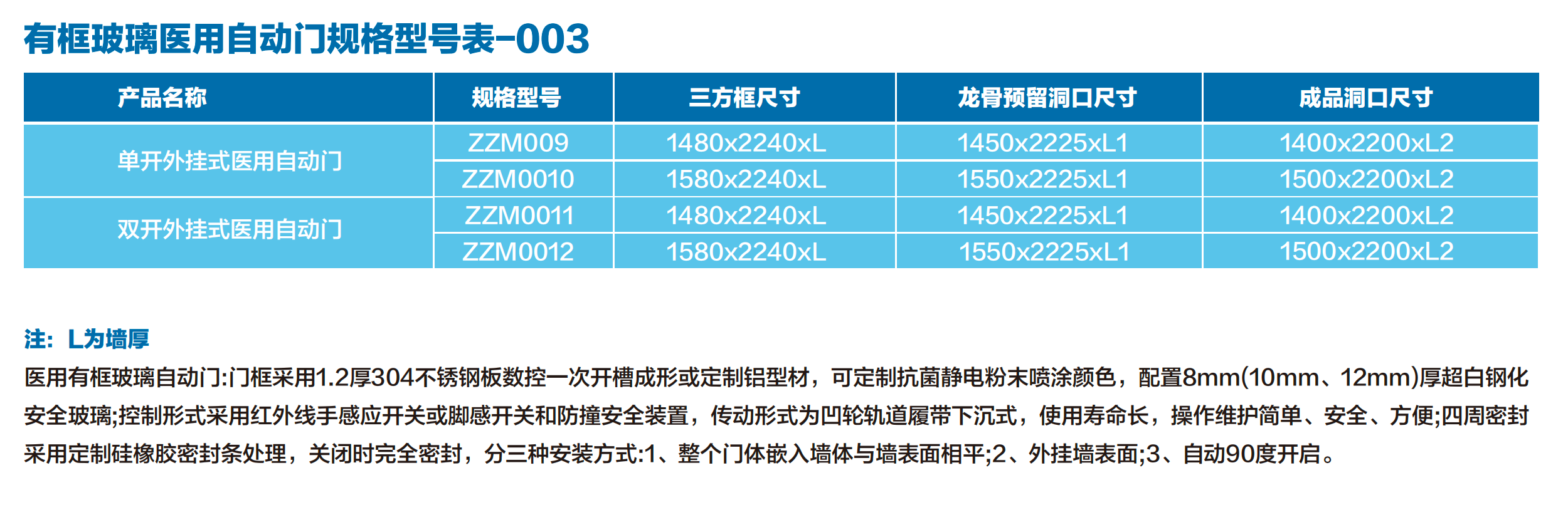 e12b3a8109e5d30aa1d6222e7b579d02.png